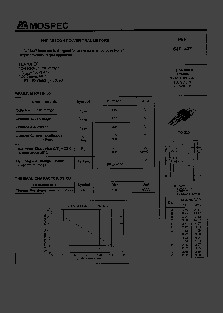 SJE1497_143704.PDF Datasheet