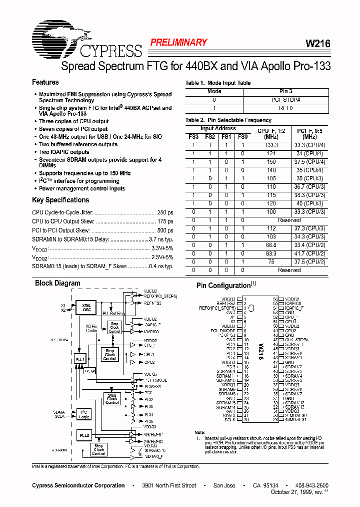W216_53209.PDF Datasheet