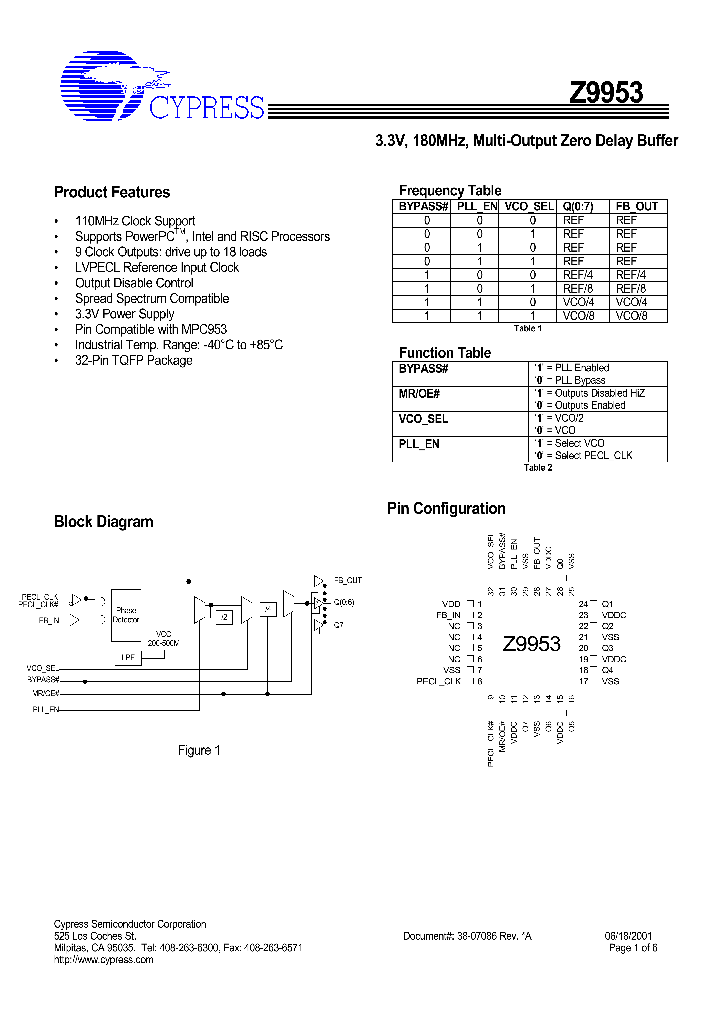 Z9953AA_275968.PDF Datasheet