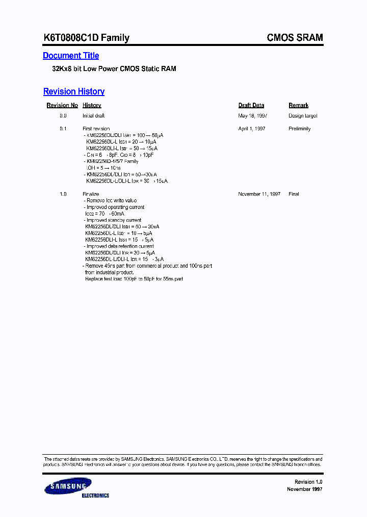 K6T0808C1D_228322.PDF Datasheet