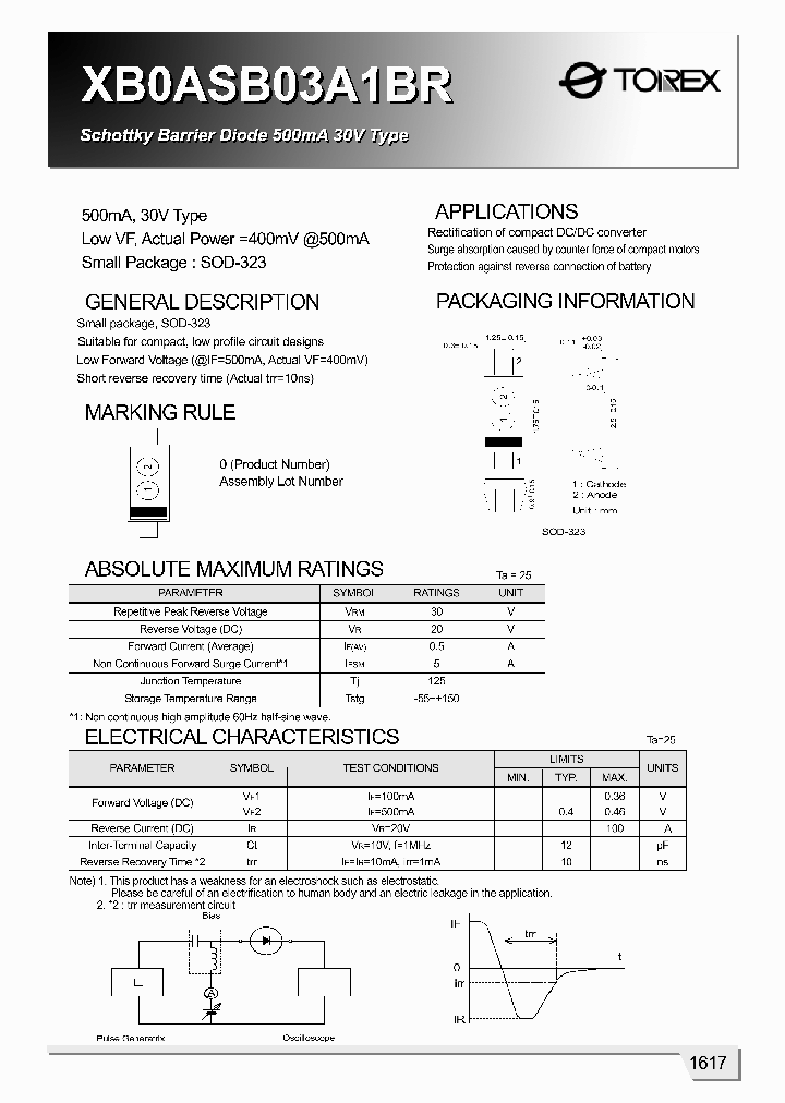 XB0ASB03A1BR_255073.PDF Datasheet