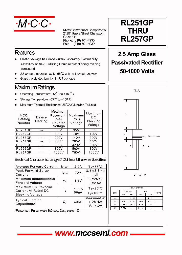 RL251GP_373495.PDF Datasheet