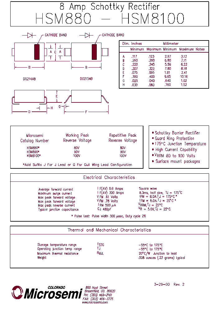 HSM890_413566.PDF Datasheet