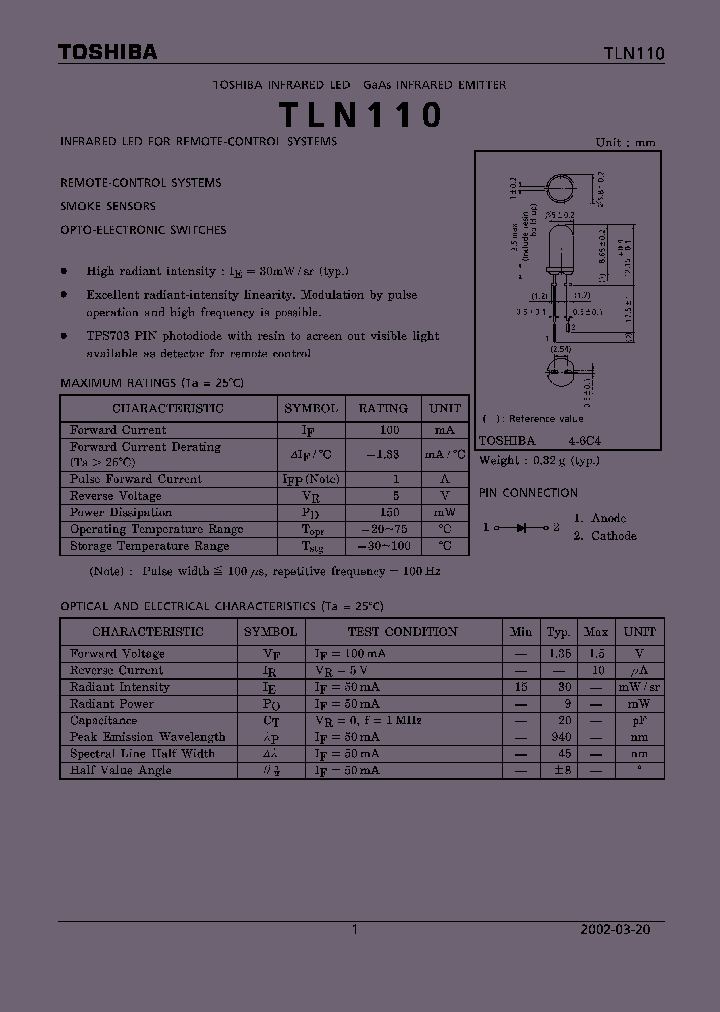 TLN110_402664.PDF Datasheet