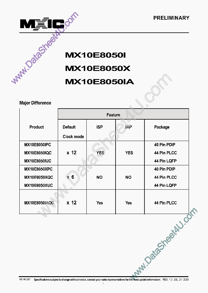 MX10E8050X_436420.PDF Datasheet