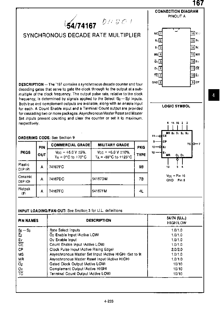 74167_516161.PDF Datasheet