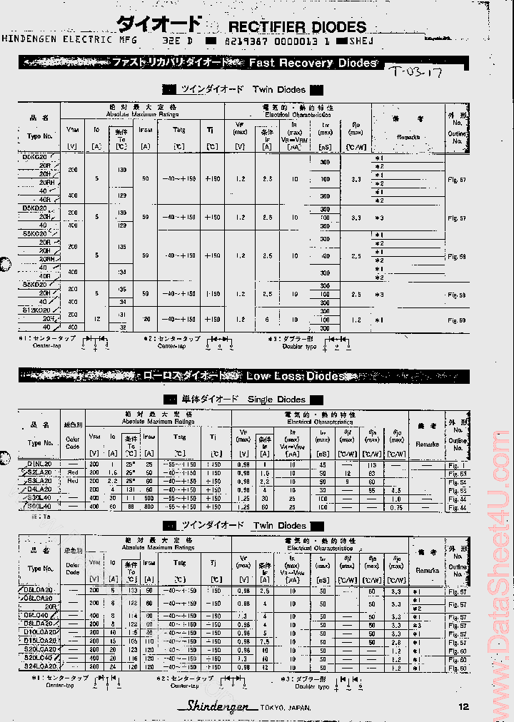 D1FK20_527012.PDF Datasheet