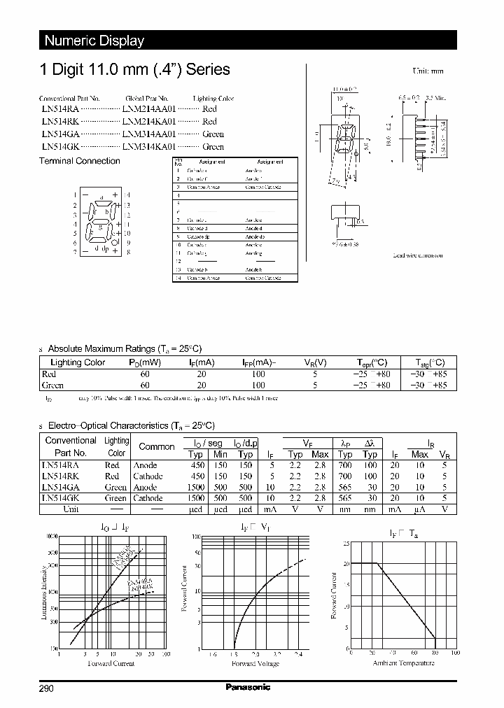 LN514GK_515145.PDF Datasheet