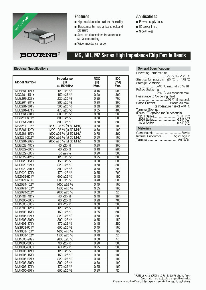 MZ3261-601Y_497483.PDF Datasheet