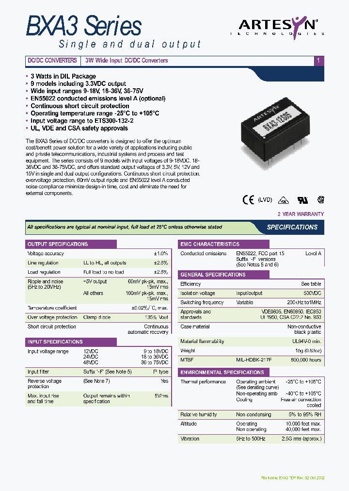 BXA3_441482.PDF Datasheet