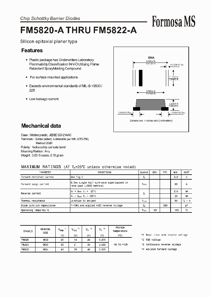 FM5822_235683.PDF Datasheet