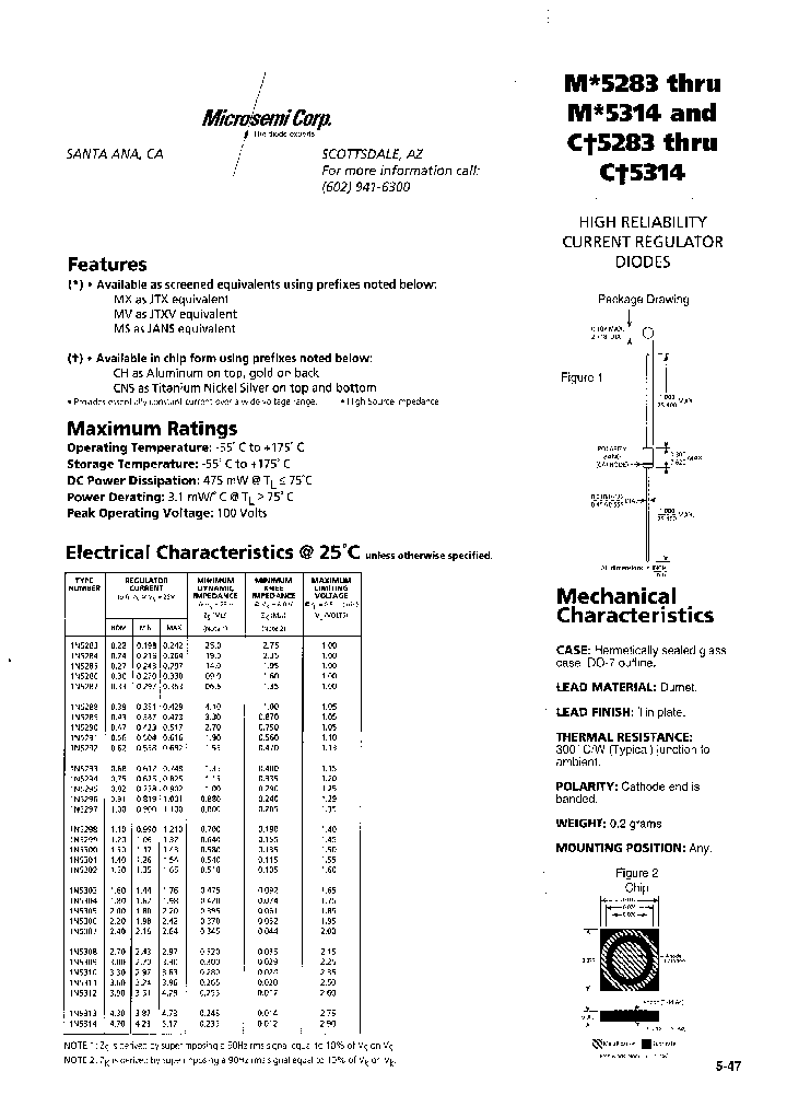 MV5283_596975.PDF Datasheet