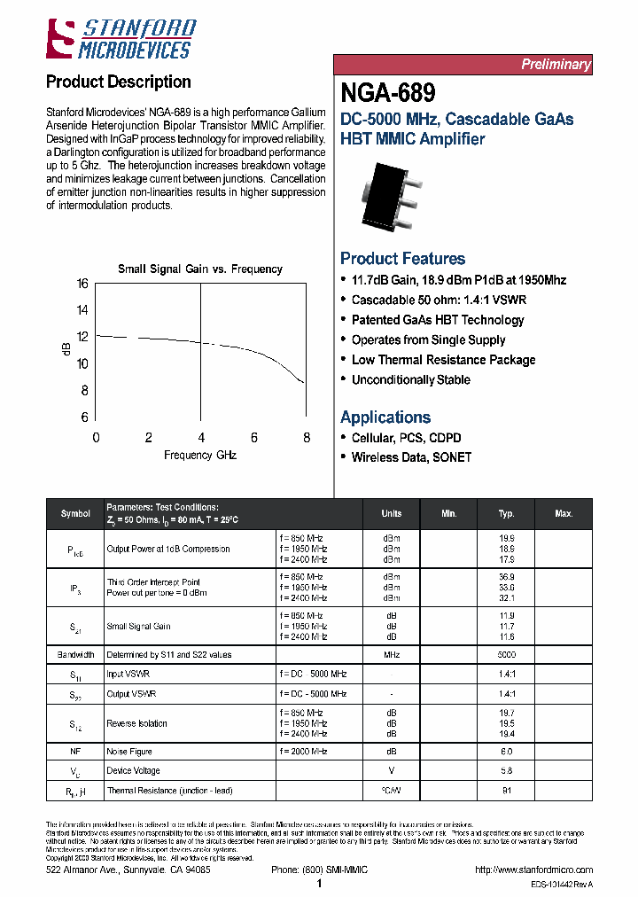 NGA-689_737762.PDF Datasheet