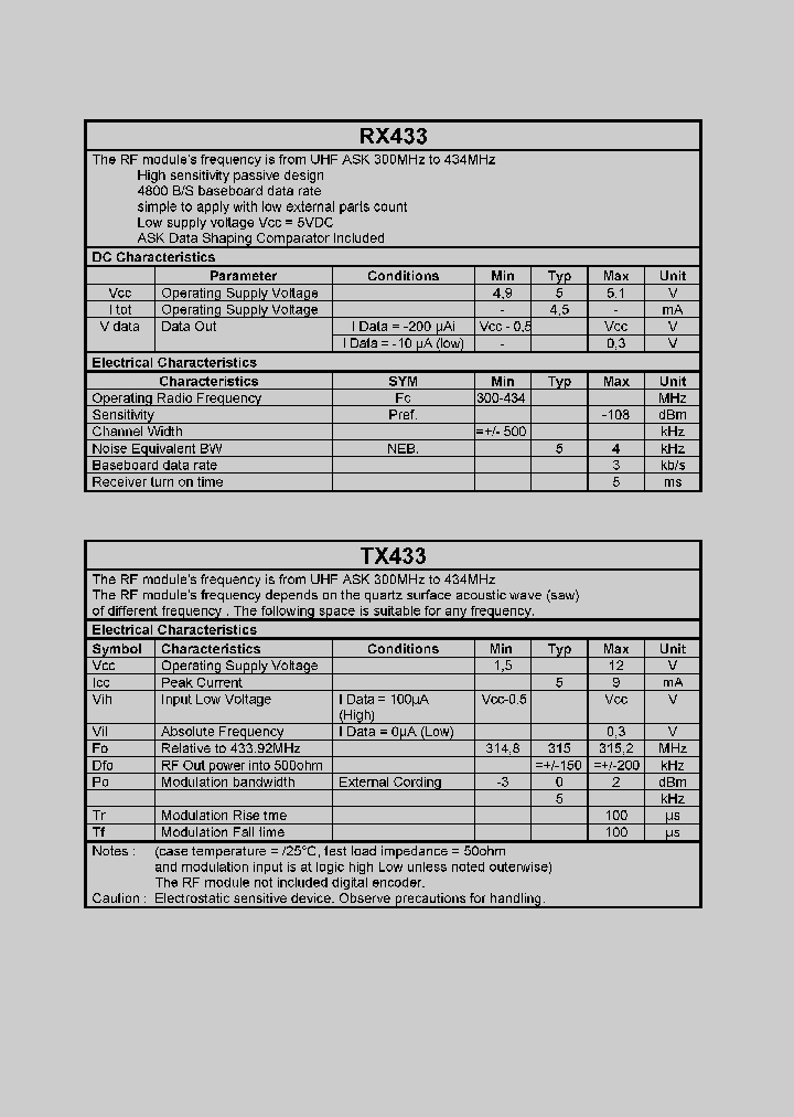 RX433_630560.PDF Datasheet