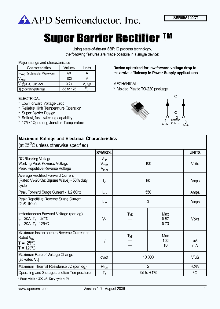 SBR60A100CT_784187.PDF Datasheet