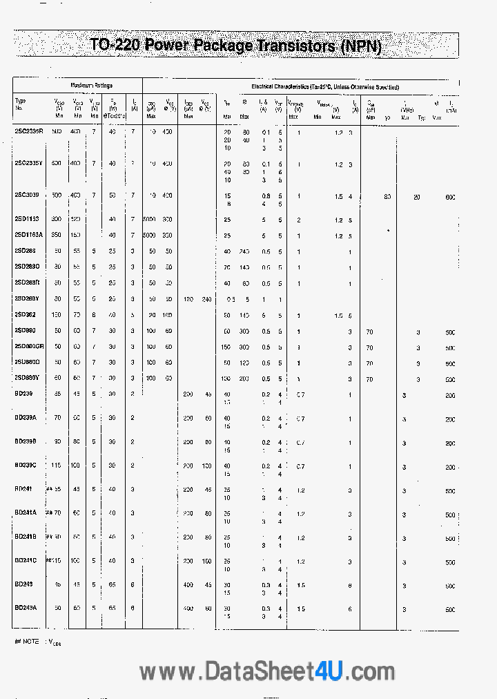 2SD362_933830.PDF Datasheet