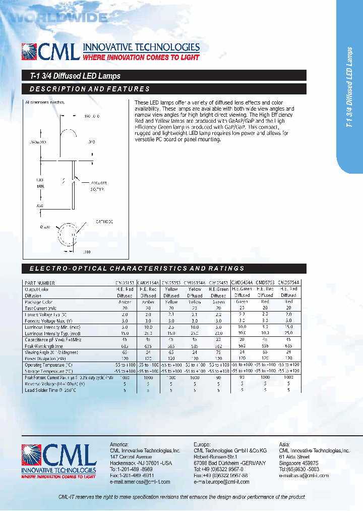 CMD5153_685704.PDF Datasheet