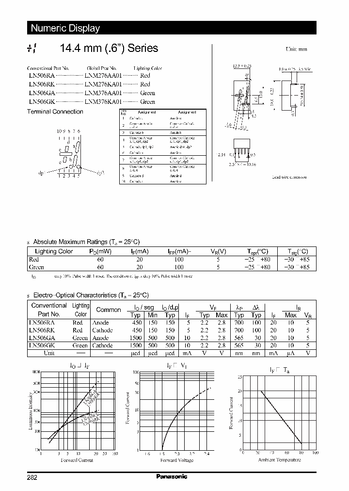 LN506GA_931878.PDF Datasheet