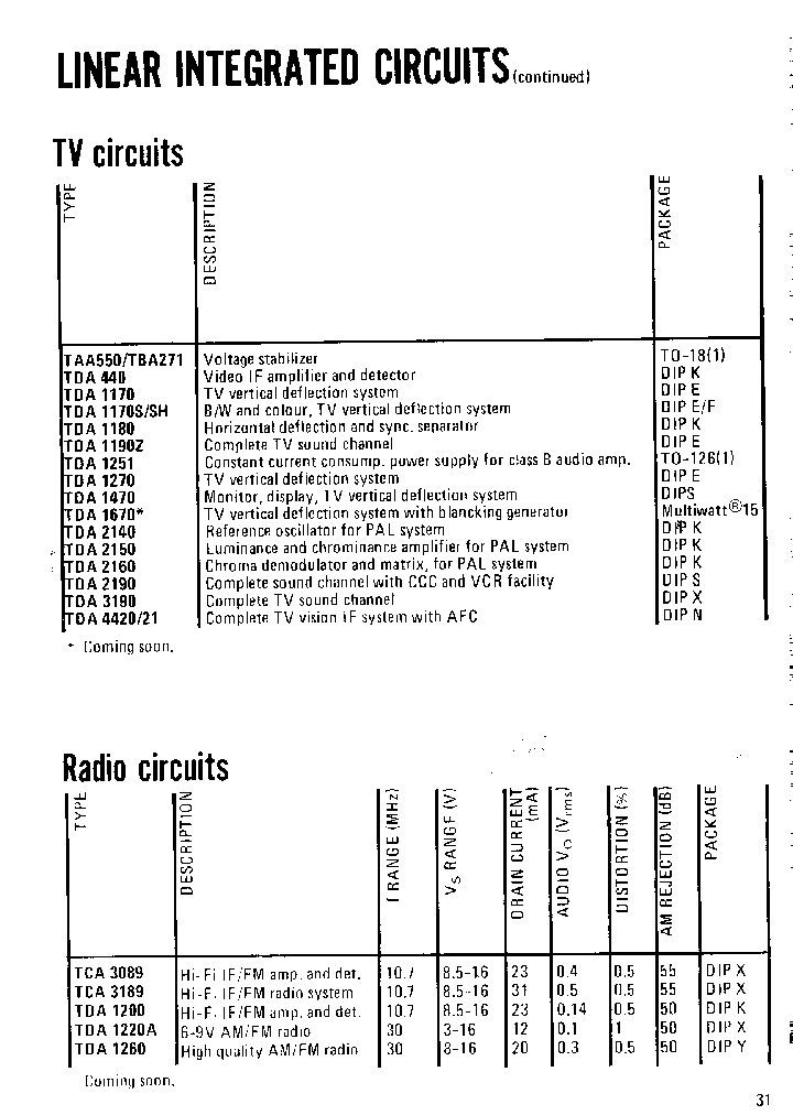 TDA2150_845884.PDF Datasheet