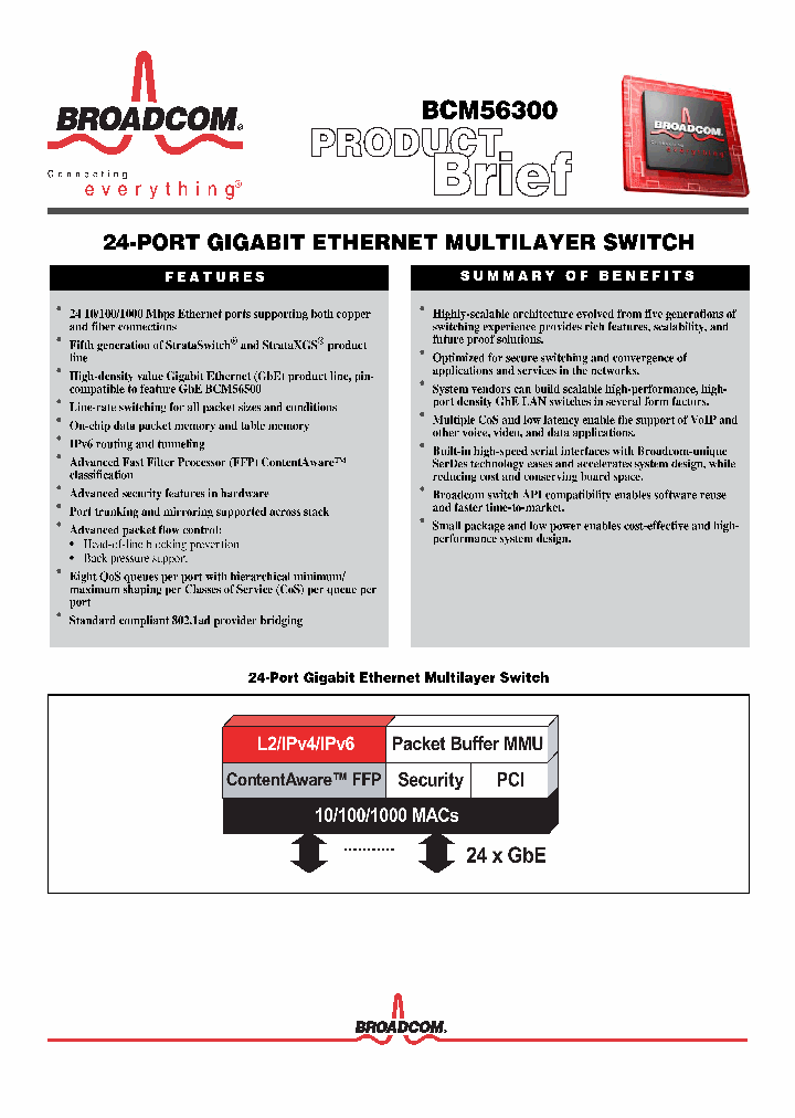 BCM56300_1115203.PDF Datasheet