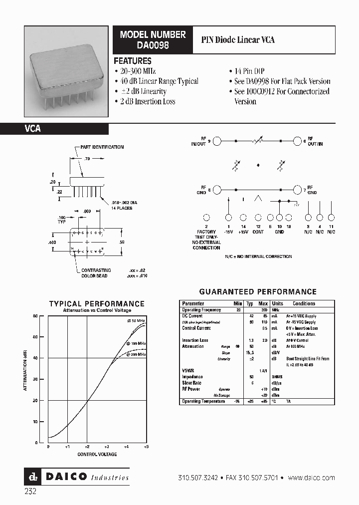 DA0098_1231322.PDF Datasheet