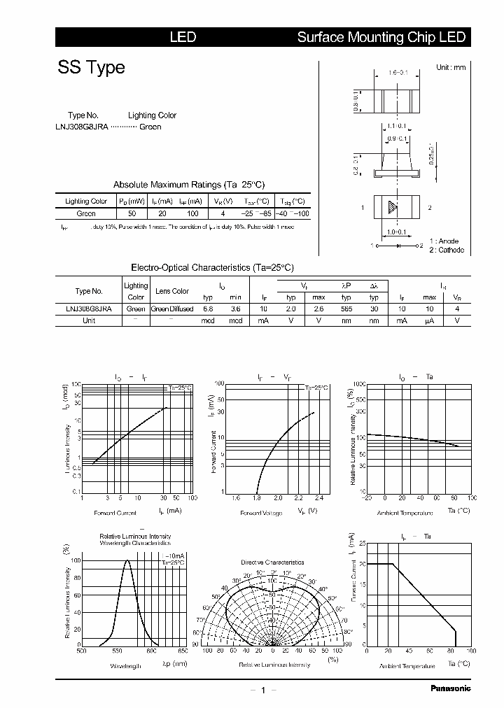 LNJ308G8JRA_1266573.PDF Datasheet