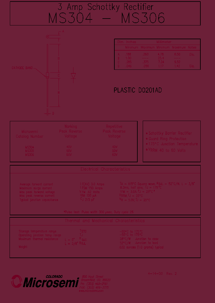 MS306_1283846.PDF Datasheet