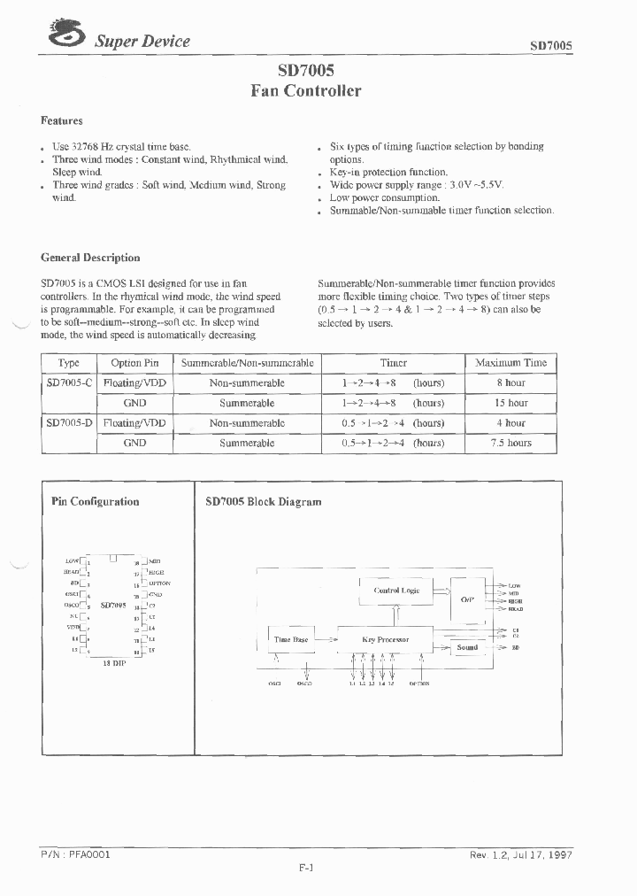 SD7005-D_1306331.PDF Datasheet