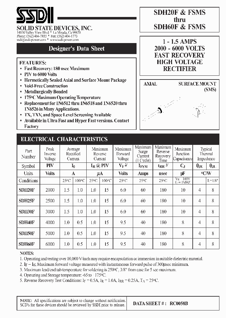 SDH60FSMS_1306539.PDF Datasheet