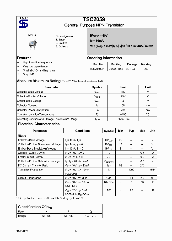 TSC2059CXP_1329296.PDF Datasheet