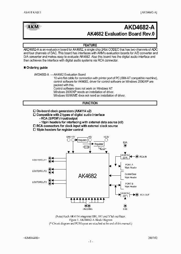 AKD4682-A_4122627.PDF Datasheet