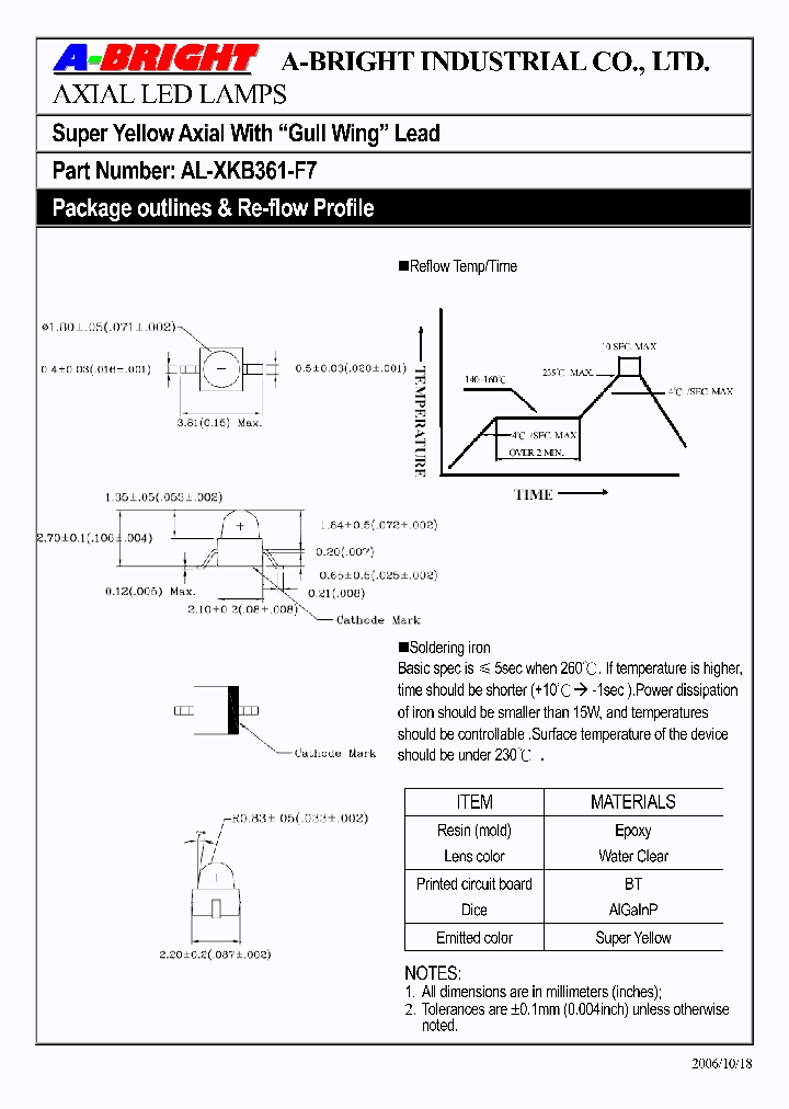 AL-XKB361-F7_4143014.PDF Datasheet