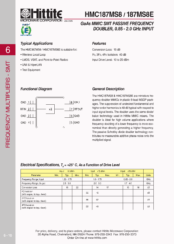 HMC187MS806_4129003.PDF Datasheet