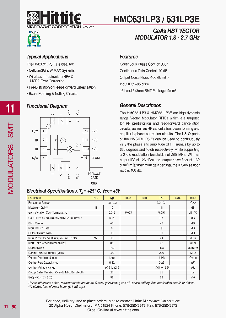 HMC631LP3_4134889.PDF Datasheet