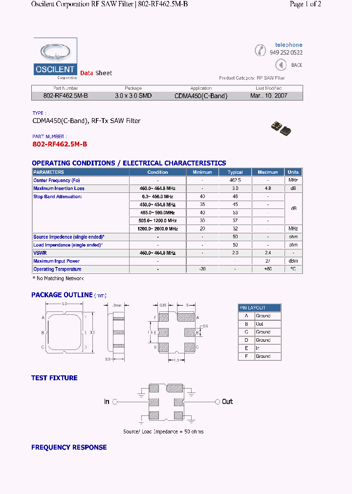 802-RF4625M-B_4633049.PDF Datasheet