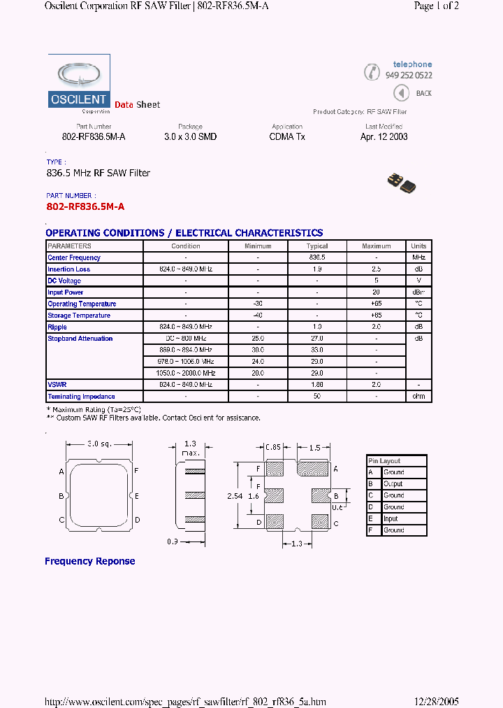802-RF8365M-A_4804613.PDF Datasheet