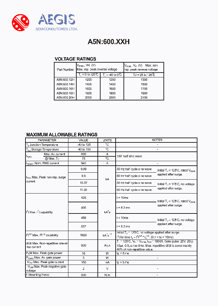 A5N60020H_4168344.PDF Datasheet