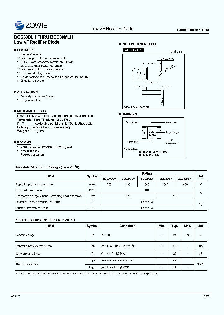 BGC30GLH_4502646.PDF Datasheet