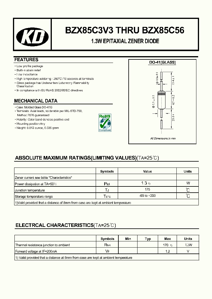 BZX20_4562664.PDF Datasheet