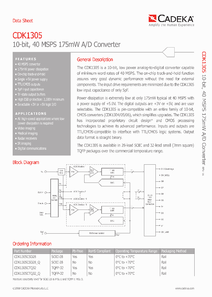 CDK1305CSO28Q_4579588.PDF Datasheet