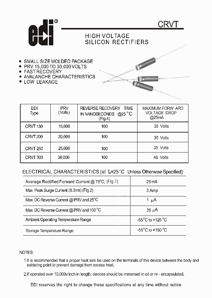 CRT-450 Reliable Test Pattern