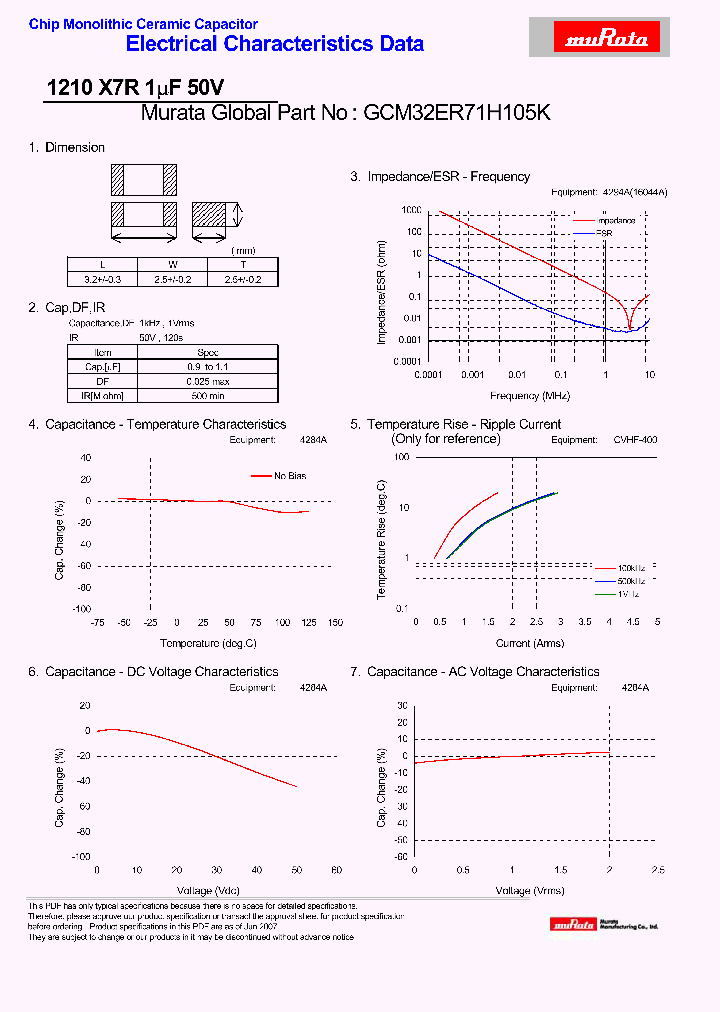 GCM32ER71H105K_4265160.PDF Datasheet