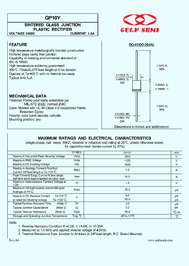 GP10Y_4619126.PDF Datasheet