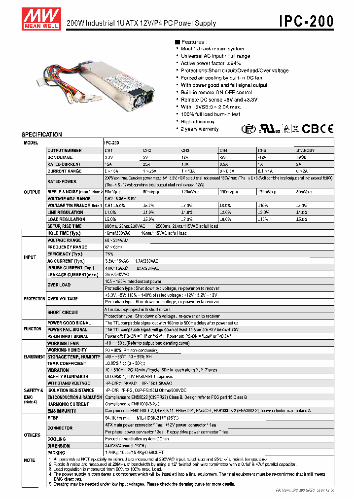 IPC-200_4425921.PDF Datasheet