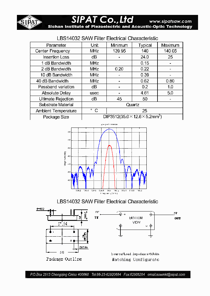 LBS14032_4289200.PDF Datasheet