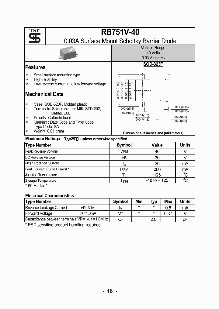 RB751V-401_4877700.PDF Datasheet