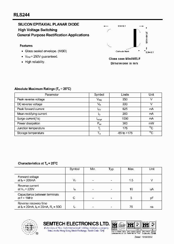 RLS244_4548968.PDF Datasheet