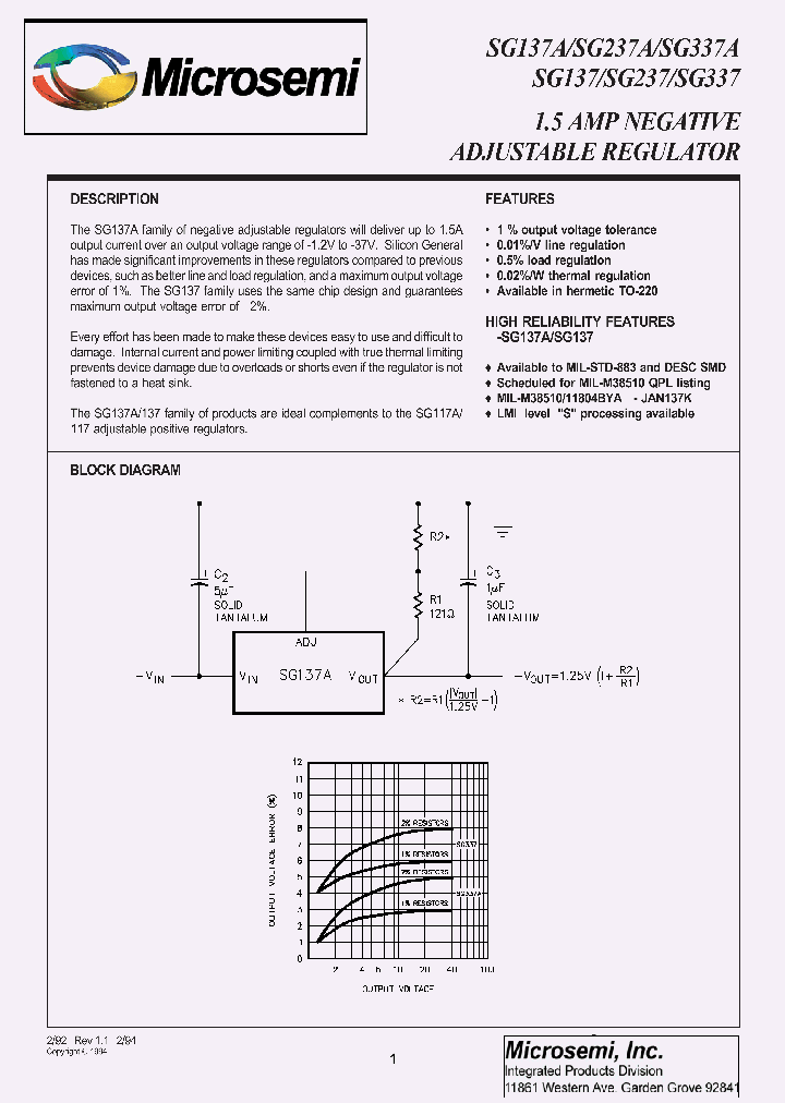 SG237AK_4537153.PDF Datasheet