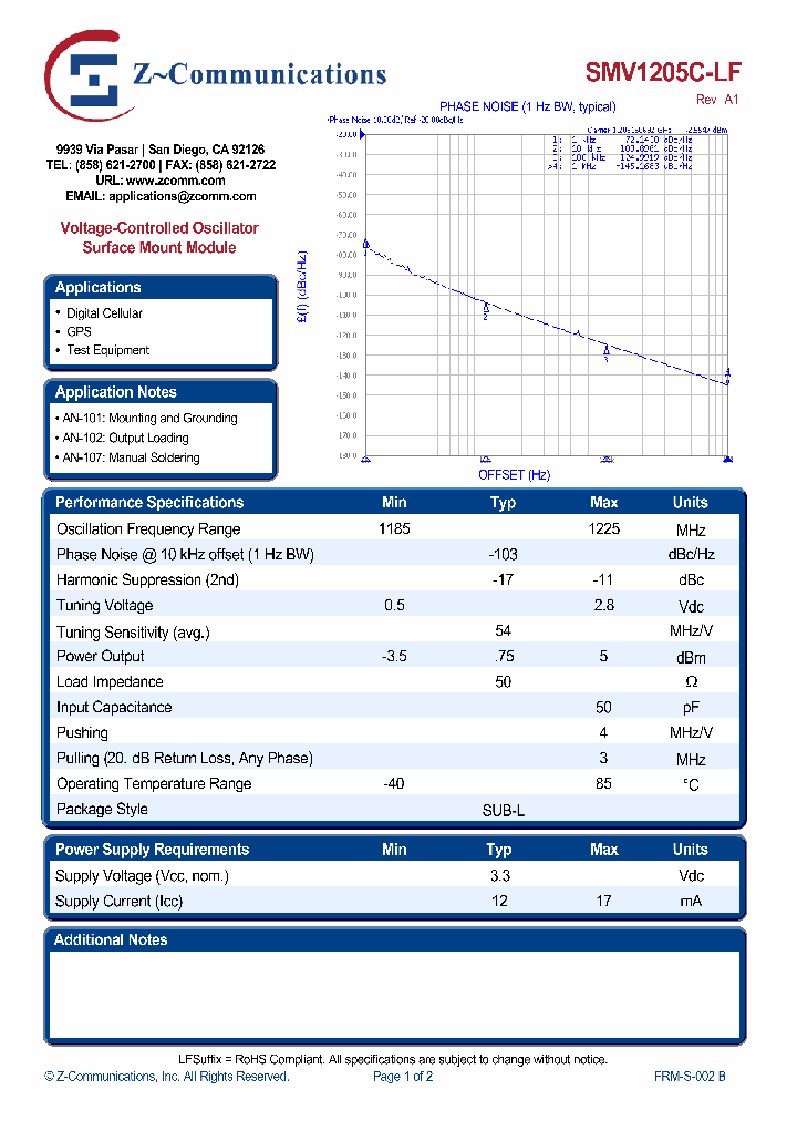 SMV1205C-LF_4753348.PDF Datasheet