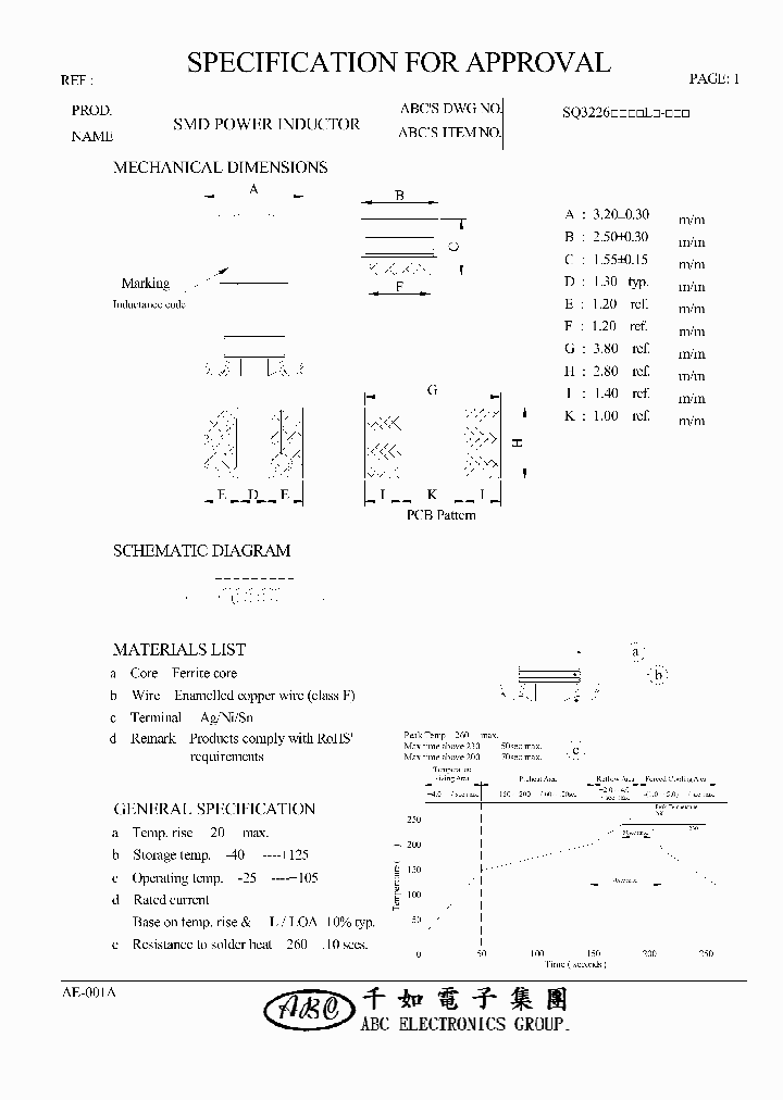 SQ3226220KL_4526362.PDF Datasheet